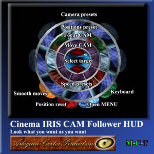 IRIS CAM Follower